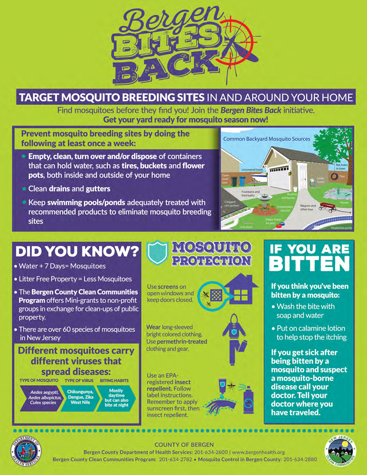 Bergen Bites Back Mosquito Prevention Flyer. Click to open an OCR scanned PDF version.