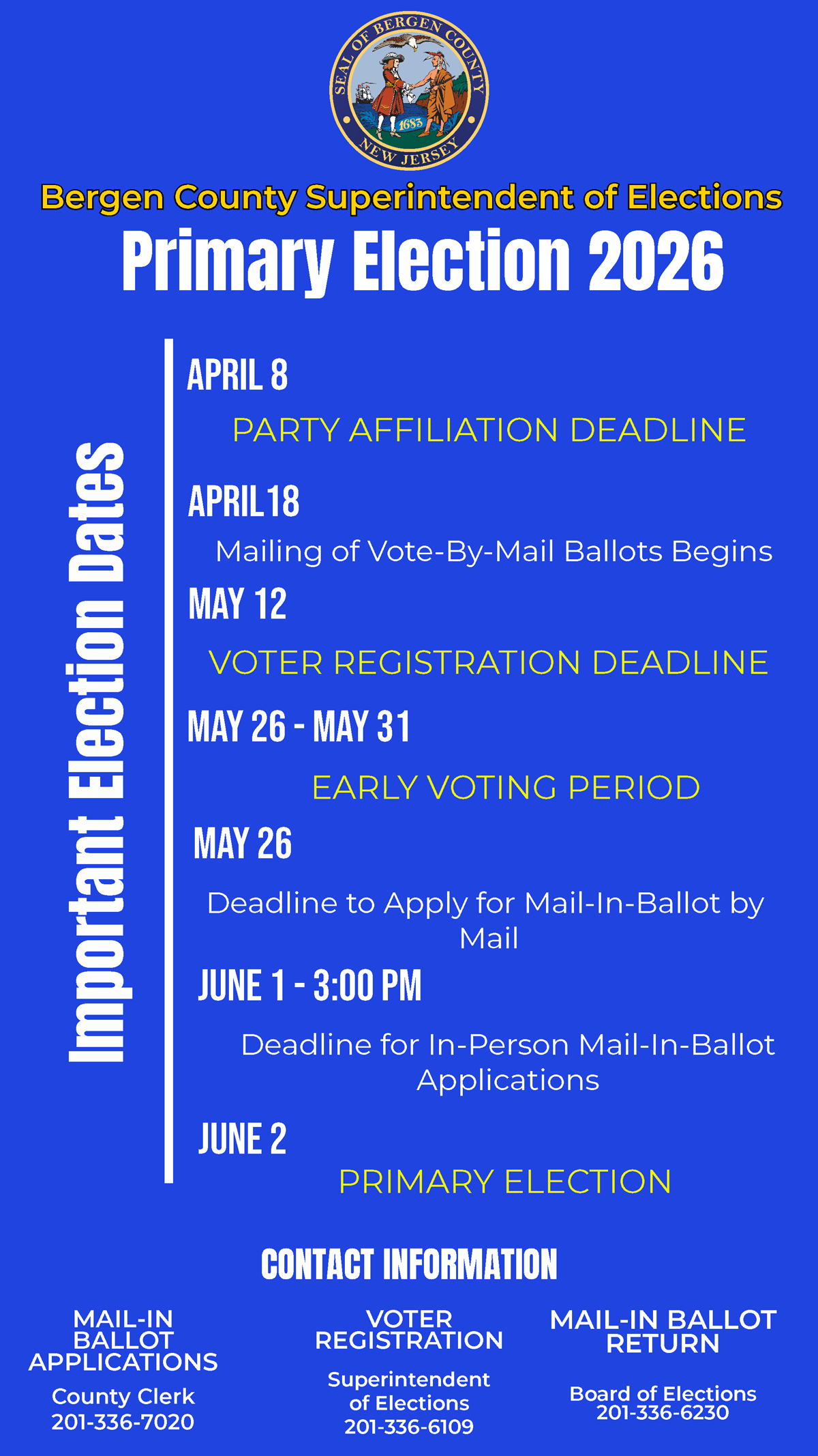 Primary 2026 Important Dates.